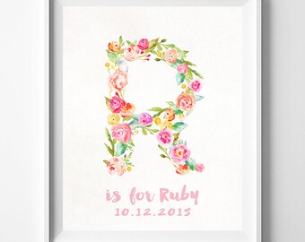 Typographic Print, Alphabet Print, Initials, Custom Initial Print, Rhianna, Rosanne, Ripley, Rosanna, Inkist Prints, Christmas Gift