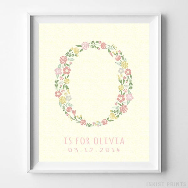 Initial Art, Is for, Gift Idea, Baby Art Print, Baby Artwork, Children Room, Nursery Name, Ohanna, Olina, Olita, Osanna, Christmas Gift