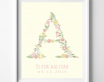 Baby Shower, Baby Gift, Nursery Decor, Bedroom Decor, Amy, Abigail, Amber, Amanda, Alexis, Alyssa, Adele, Abby, Anna, Christmas Gift