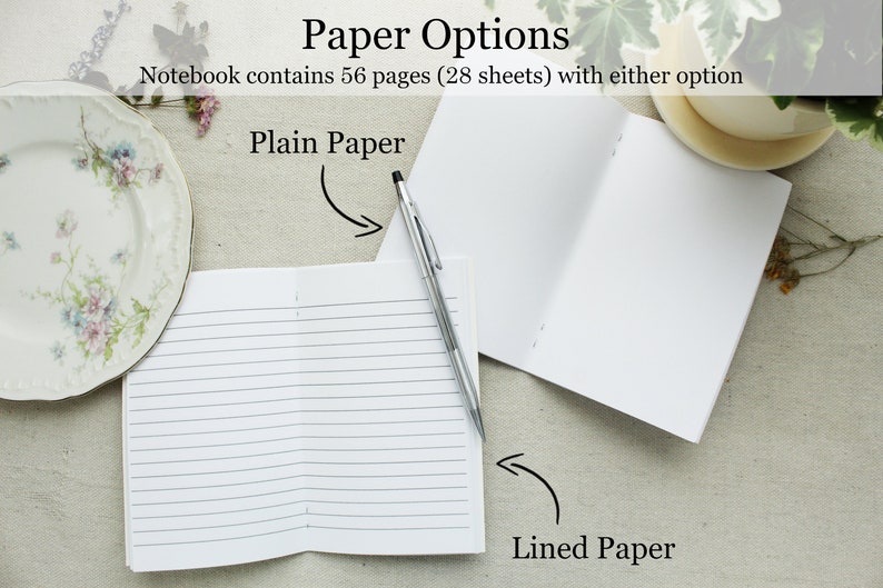 May include: A close-up of two notebooks with different paper options: plain and lined. The notebook contains 56 pages (28 sheets).