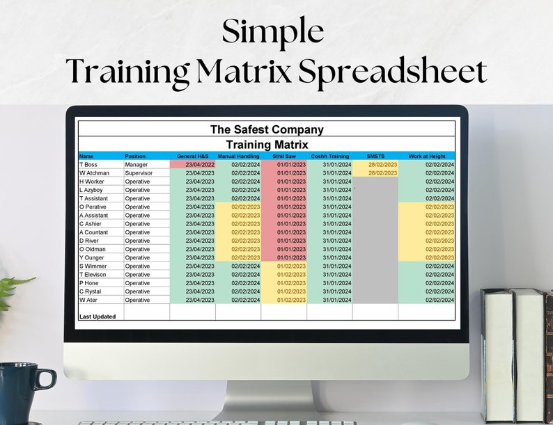 Training matrix spreadsheet in Excel with names listed down the left hand side in column A. Job titles next to this in column B. Next 6 columns state course title. Spreadsheet shows course expiry dates