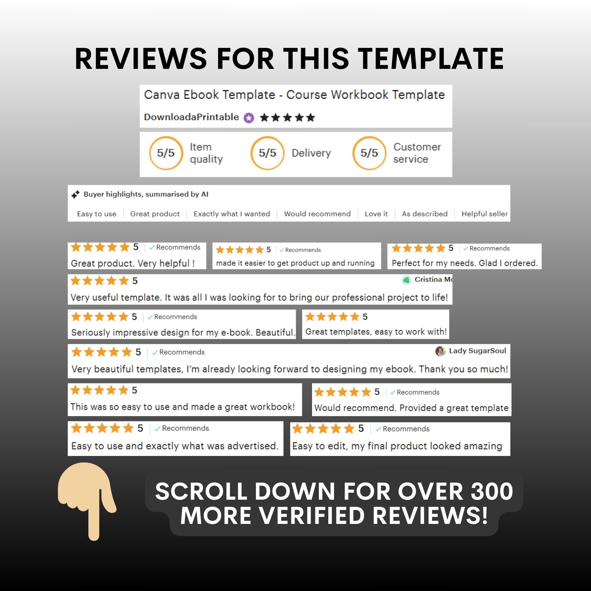 Editable Course Workbook Template Canva 100 Page Ebook Page Designs - Etsy