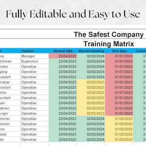 Fully editable and easy to use.  Close up of the Training Matrix Spreadsheet.