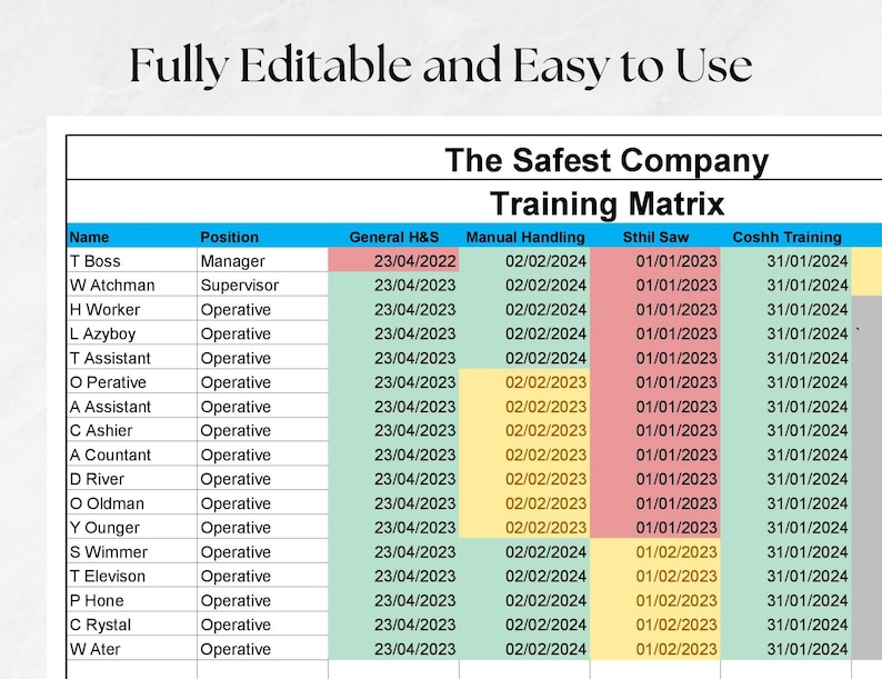 Fully editable and easy to use.  Close up of the Training Matrix Spreadsheet.