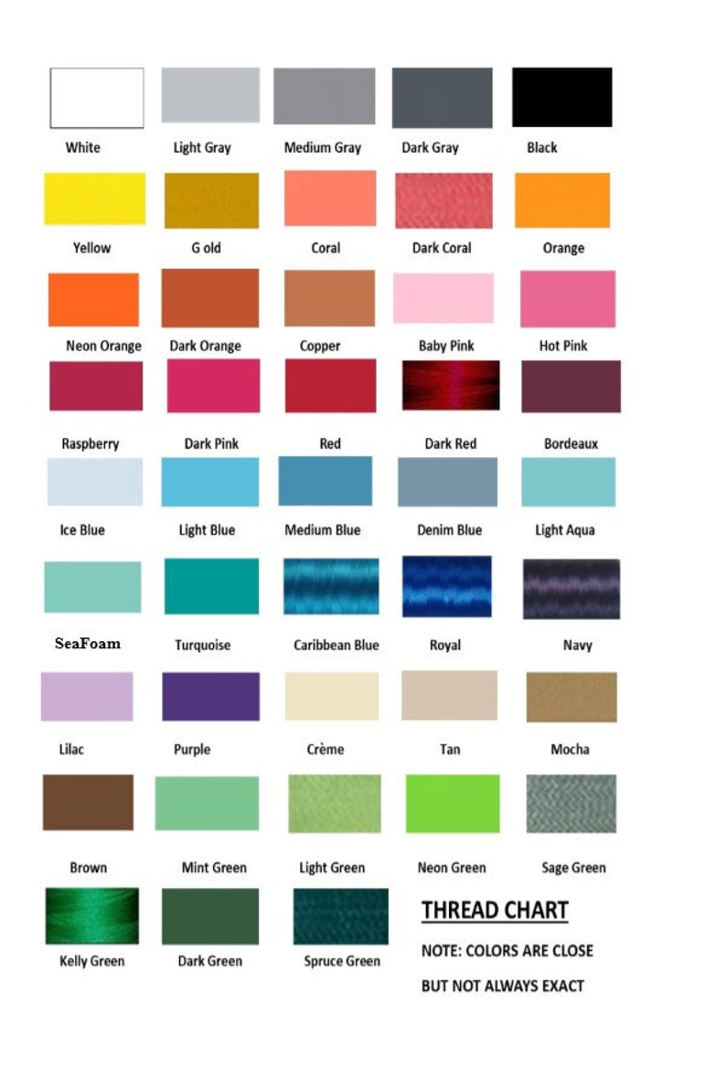 Op de afbeelding: Een garenkaart met een verscheidenheid aan kleuren, waaronder wit, zwart, geel, rood en blauw. De kaart bevat de tekst "THREAD CHART" en "NOTE: COLORS ARE CLOSE BUT NOT ALWAYS EXACT."