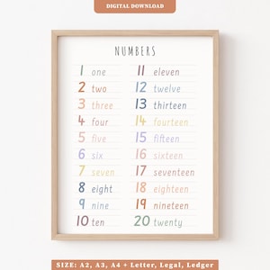 Póster de números del 1 al 20 para niños: arte mural educativo, tabla de escritura a mano, educación en casa, sala de juegos, decoración bohemia para el aula, aprendizaje preescolar