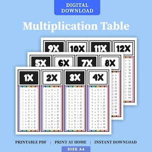 Times Tables, Multiplication Square, Maths Learning Poster, Educational Print, Montessori Nursery, Digital Download