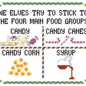 May include: A white background with a green and red border. The text reads "We elves try to stick to the four main food groups: Candy, Candy Canes, Candy Corn, Syrup".  There are illustrations of candy, candy canes, candy corn, and syrup.