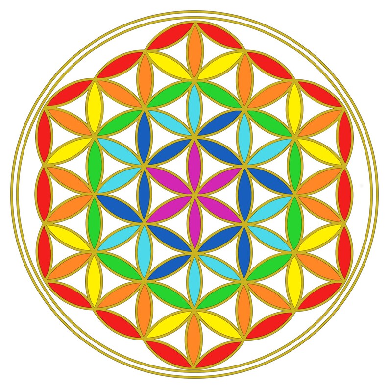 Flower of Life Chakra Grid Cloth Template Archangel Metatron | Etsy
