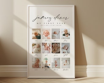 Minimalist First Birthday Photo Sign Template, 1st Birthday Photo Poster, Baby's First Year Poster Printable, Editable Instant Download