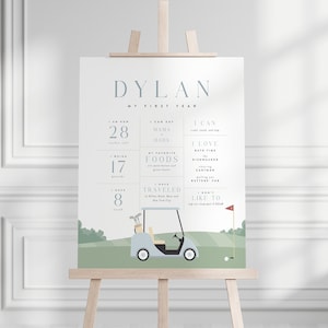 Tablica pamiątkowa urodzin golfowych, Par-Tee golfowe, Hole-in-One Golf Birthday Printable Modern Golf, Edytowalny szablon cyfrowy do natychmiastowego pobrania