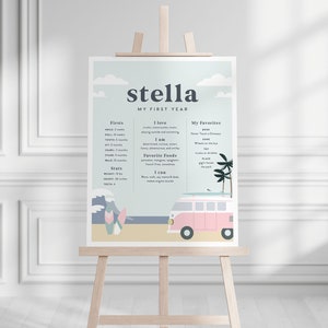Surf Girl Birthday Milestone Board: Retro Pink Template (INSTANT DOWNLOAD)