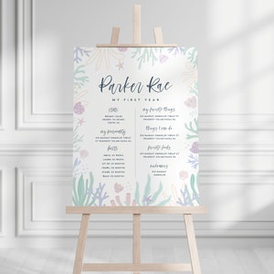 Sea Shell Milestone Board Template Shell Birthday Party Girl Birthday, Editable Digital Corjl Template INSTANT DOWNLOAD