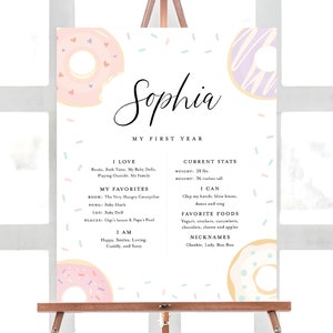 Donut Birthday Milestone Board, Donut Party, Sweet One, Milestone Sign Template, Editable Stats Sign, INSTANT DOWNLOAD