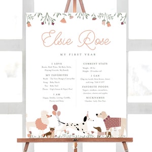 Editable Dog Milestone Board, Dog Pawty Milestone Board, INSTANT DOWNLOAD