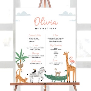 Wild One Birthday Milestone Board: Safari Animals, Girl First Birthday (INSTANT DOWNLOAD)
