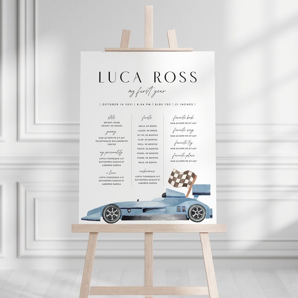 Race Car Birthday Milestone Board, Two Fast, Fast One, Blue Race Car, Editable Digital Template, INSTANT DOWNLOAD