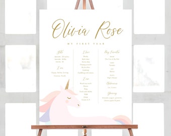 Unicorn Milestone Board Template, Modern, Simple, Unicorn Stats Sign, INSTANT DOWNLOAD
