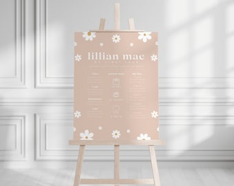 Daisy First Birthday Milestone Board: Boho Girl Party (Editable Digital Template)