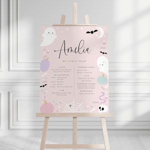 Girl Pastel Halloween Birthday Milestone Board, Spooky Birthday, Halloween Party Decorations, Editable Template, INSTANT DOWNLOAD