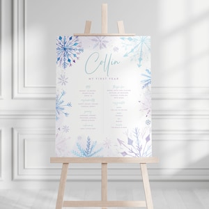 Winter Birthday Milestone Board: Snowflake Party Decor (INSTANT DOWNLOAD)