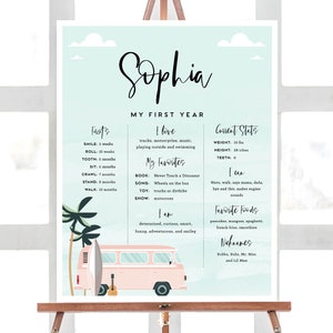 Surf Birthday Milestone Board: Pink Surfboard Party (INSTANT DOWNLOAD)