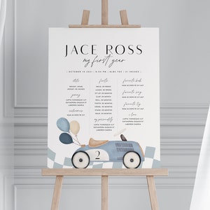 Vintage Blue Race Car Milestone Board, Race Car Birthday, Fast One, Two Fast, Any Age, Editable Digital Template, INSTANT DOWNLOA