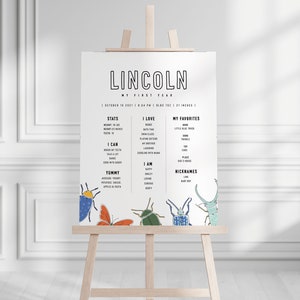 Bug Birthday Milestone Board,  Insect Birthday Party , Editable Digital Corjl Template  INSTANT DOWNLOAD