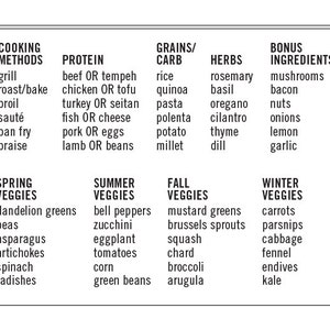 Foodie Dice® Seasonal Dinners Pouch  Laser engraved dice for image 5