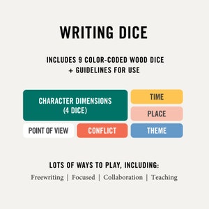 May include: A set of nine color-coded wooden dice for writing prompts. The dice include categories like character dimensions, point of view, conflict, time, place, and theme. The text "WRITING DICE" is at the top of the image. The text "INCLUDES 9 COLOR-CODED WOOD DICE + GUIDELINES FOR USE" is below the title. The text "LOTS OF WAYS TO PLAY, INCLUDING: Freewriting | Focused | Collaboration | Teaching" is at the bottom of the image.