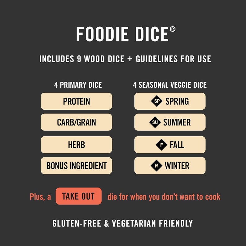 May include: Foodie Dice game set with nine wooden dice. The dice are divided into two categories: 4 primary dice and 4 seasonal veggie dice. The primary dice include protein, carb/grain, herb, and bonus ingredient. The seasonal veggie dice include spring, summer, fall, and winter. There is also a "take out" die for when you don't want to cook. The game is gluten-free and vegetarian friendly.