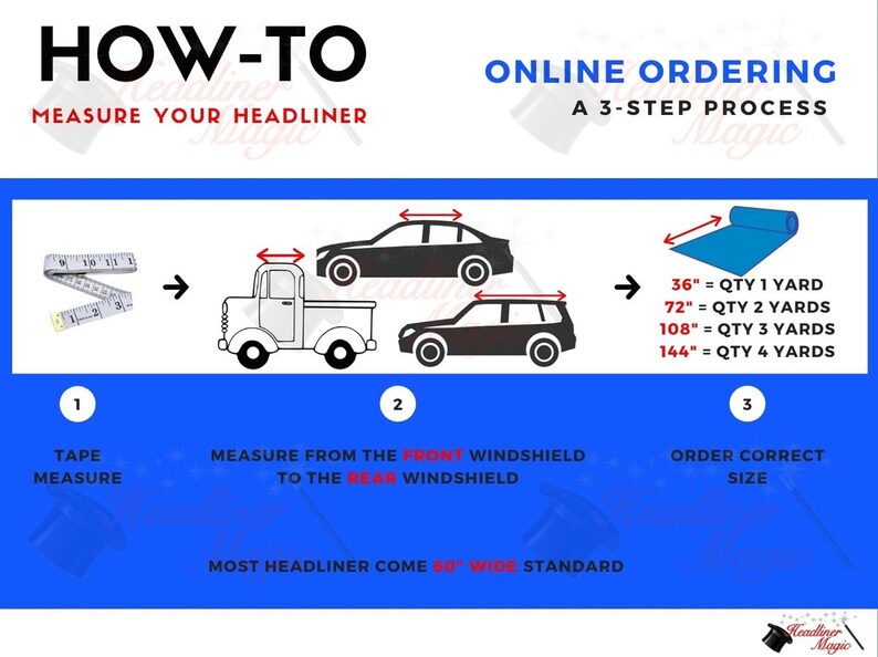 Performance High Temp Headliner Spray Adhesive 12 Oz Cans Etsy