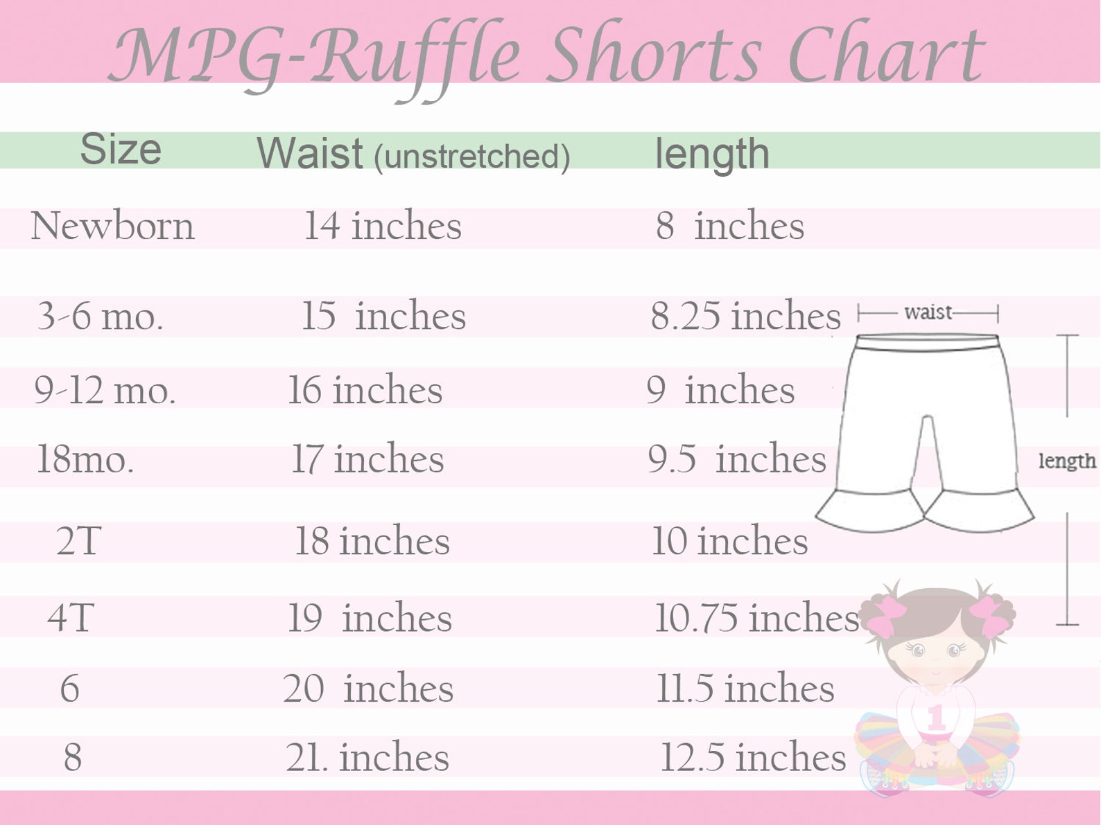 Ready To Ship Ruffle Shorts-Girl Ruffle Short-Girls Summer | Etsy
