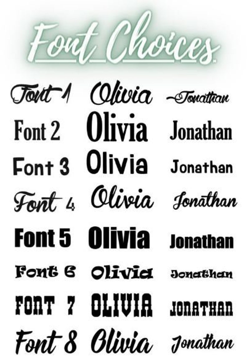 Pu&ograve; includere: Un grafico che mostra otto diversi stili di font per i nomi Olivia e Jonathan. Gli stili di font vanno dalla scrittura corsiva informale alle lettere in grassetto.