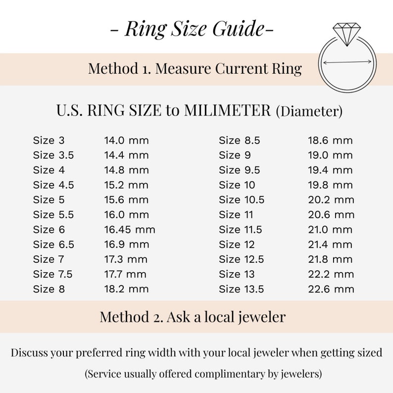 K&ouml;nnte beinhalten: Eine Ringgr&ouml;&szlig;en-Tabelle mit einem Diagramm eines Rings und einem Lineal, das den Innendurchmesser misst. Die Tabelle zeigt die Ringgr&ouml;&szlig;en in den USA und die entsprechenden Millimeterma&szlig;e.
