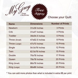 Op de afbeelding: Een tabel die de verschillende beschikbare quiltformaten laat zien, samen met de afmetingen en het aantal prints dat in elke maat is inbegrepen. De maten vari&euml;ren van pasgeborene tot kingsize, met afmetingen in inches. De tekst "My Guey Things To Remember" en "Free Shipping" staat bovenaan de tabel.
