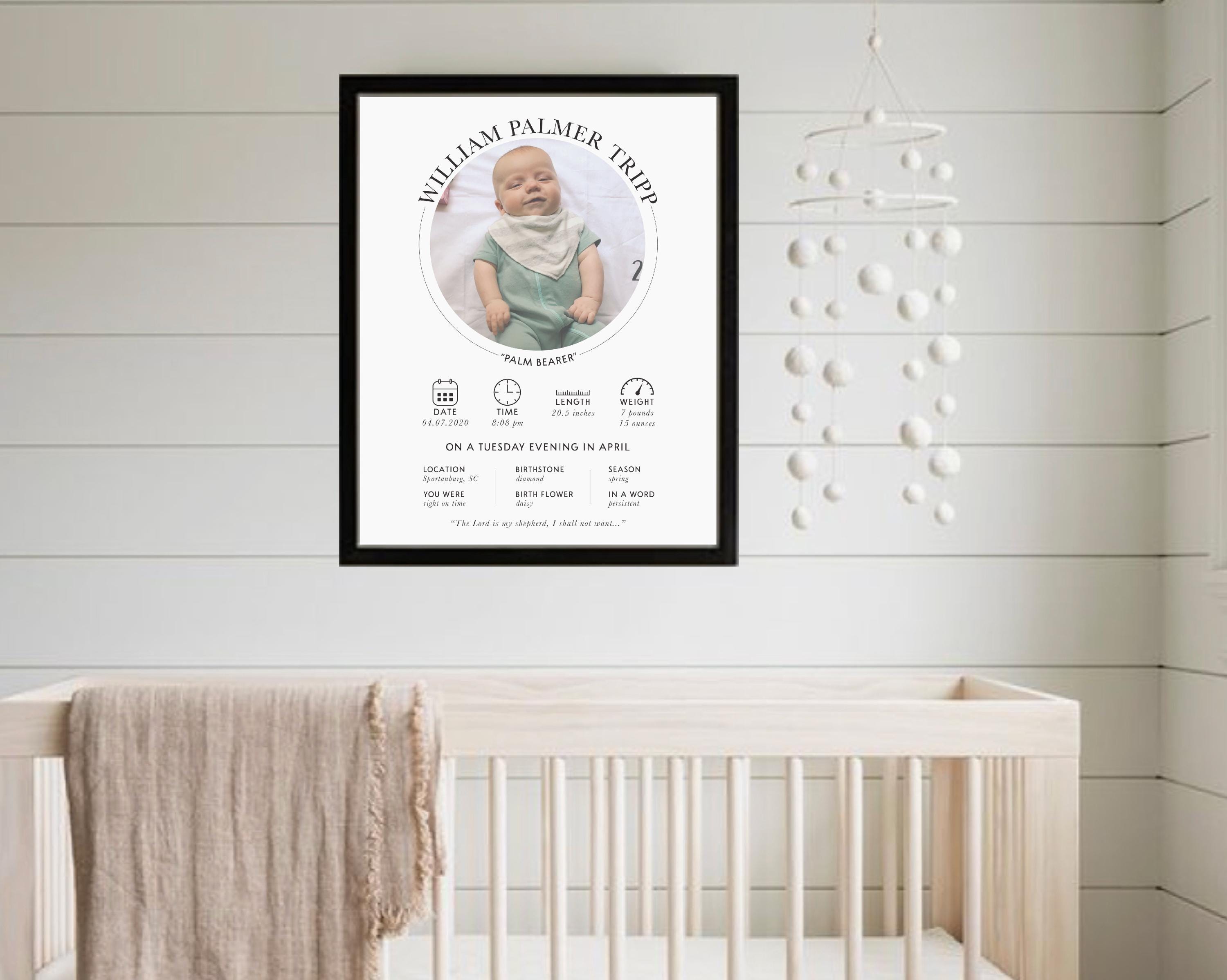 Custom Birth Stat Print: Personalized Newborn Nursery Wall Art, Baby ...