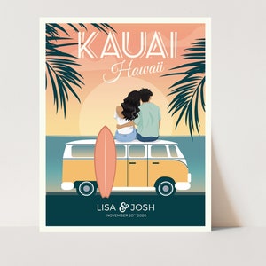 Personalisiertes Portrait, Personalisiertes Portrait, Personalisiertes Paar Illustration, Jubiläumsgeschenk, Hochzeitsgeschenk, Hochzeitsportrait, Paarportrait,