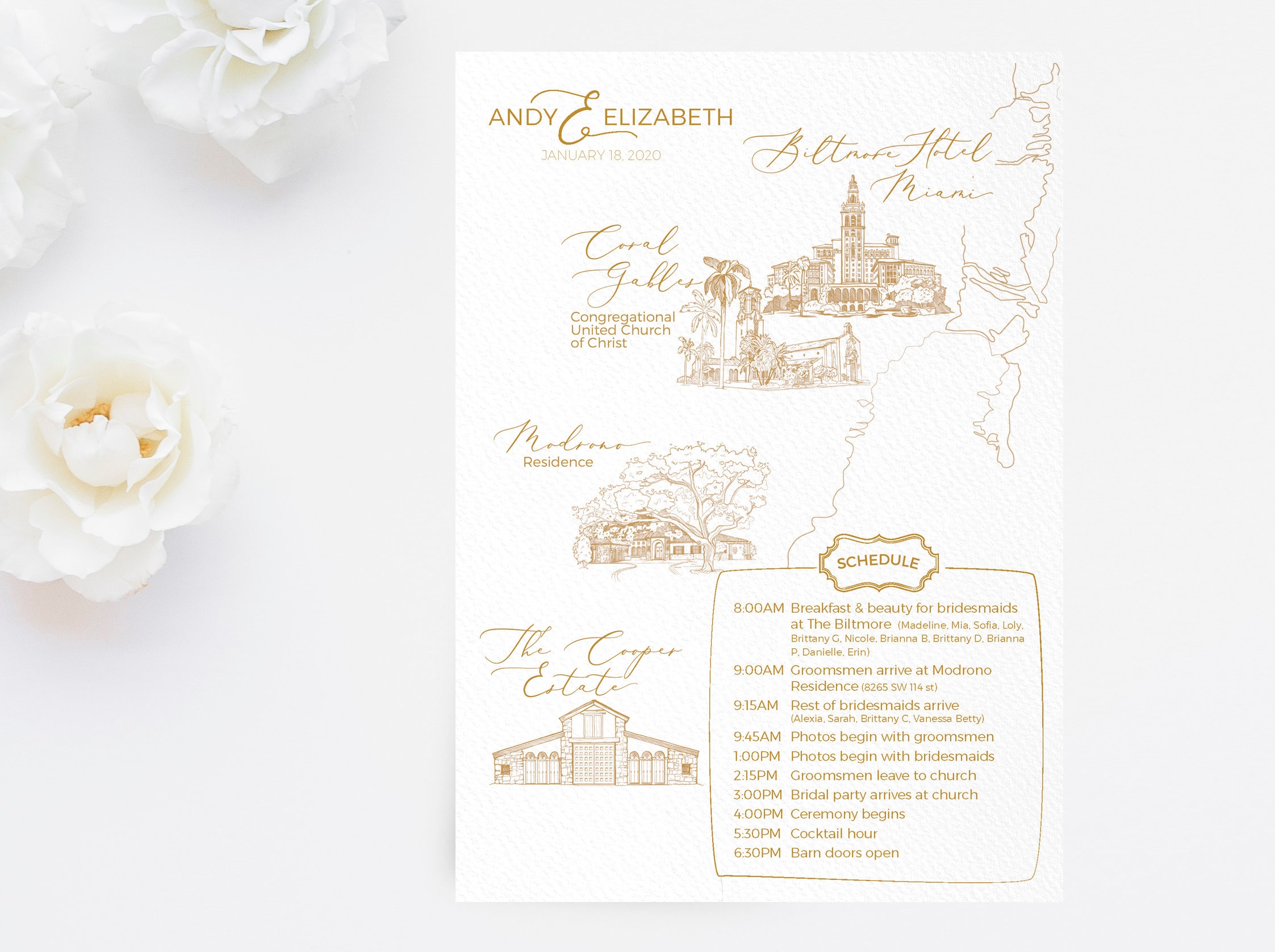 Printable Custom Wedding Map Invitation | Destination Wedding Sketch - Etsy