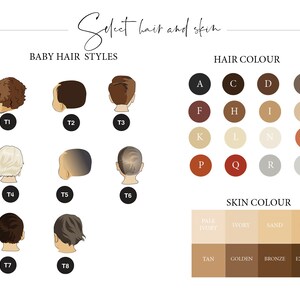 May include: A chart with illustrations of different baby hair styles, hair colors, and skin tones. The hair styles are labeled T1 through T8. The hair colors are labeled A through S. The skin tones are labeled Pale Ivory, Ivory, Sand, Beige, Tan, Golden, Bronze, and Espresso.