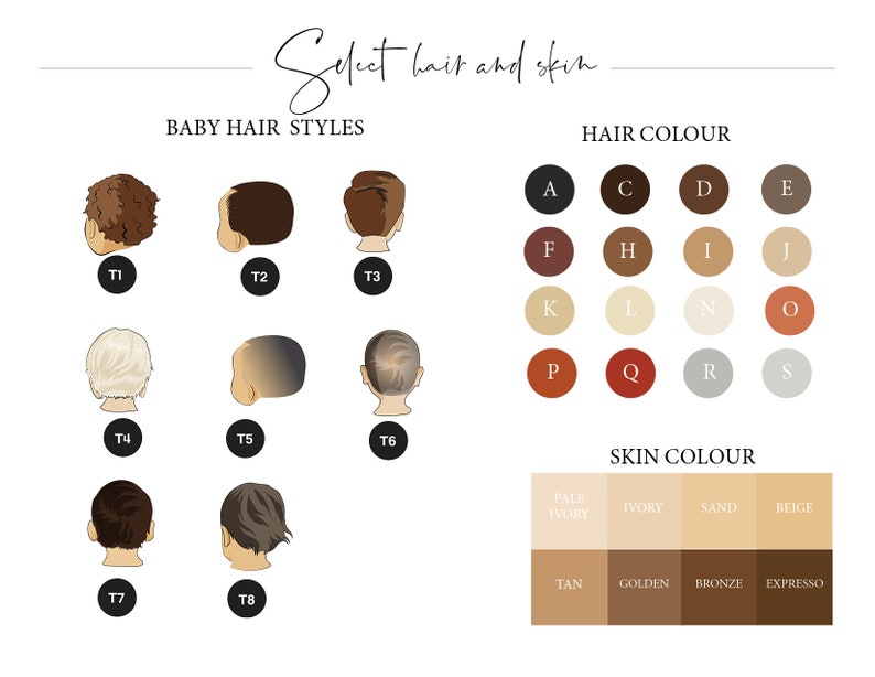 May include: A chart with illustrations of different baby hair styles, hair colors, and skin tones. The hair styles are labeled T1 through T8. The hair colors are labeled A through S. The skin tones are labeled Pale Ivory, Ivory, Sand, Beige, Tan, Golden, Bronze, and Espresso.