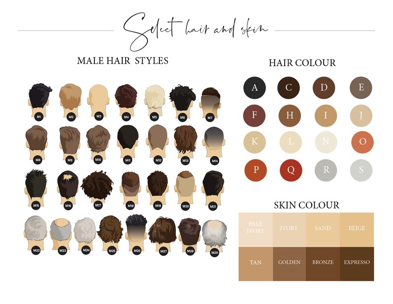 May include: A chart with a variety of male hairstyles and hair colors, as well as skin tones. The chart is labeled "Select hair and skin", "Male Hair Styles", "Hair Color", and "Skin Color".