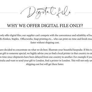 May include: Text explaining why digital files are offered instead of physical products. The text mentions that local printing services are more convenient and reliable than shipping. It also suggests finding a local printer for overseas orders to ensure timely delivery.