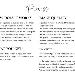 May include: A white text document with black text outlining the process of ordering a custom illustration. The document includes information about image quality, turnaround time, and what is included in the order.