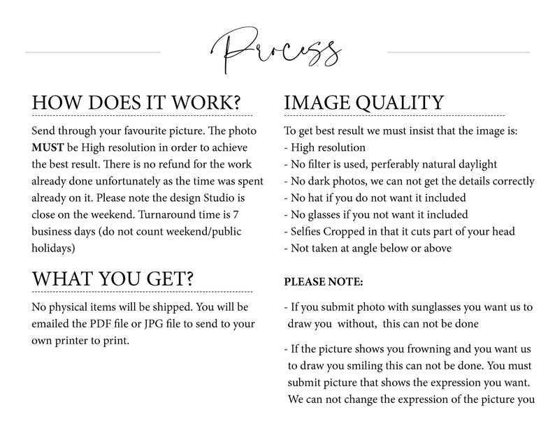 May include: A white text document with black text outlining the process of ordering a custom illustration. The document includes information about image quality, turnaround time, and what is included in the order.