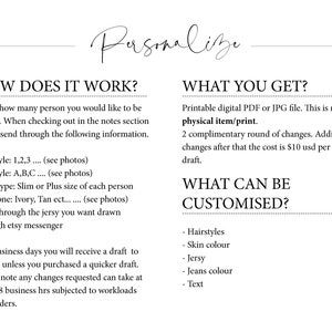 May include: A digital illustration showing how to customize a digital drawing of a person. The text explains that the customer can choose from a variety of hairstyles, body types, skin tones, and clothing. The customer can also request changes to the drawing after receiving a draft.
