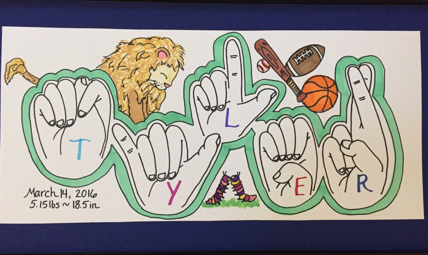 Personalized Name in Sign Language ( Fingerspelling) - Etsy