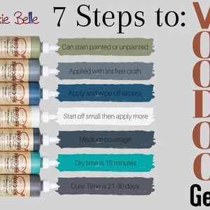 Au Naturel (Natural) Voodoo Gel Stain - Piglet's Closet