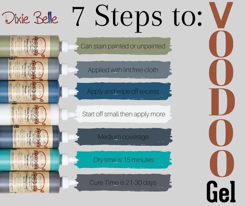 Au Naturel (Natural) Voodoo Gel Stain - Piglet's Closet