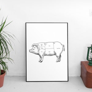 Pork Print, Pig Art, Pig Meat, Pork Meat Print, Meat Print, Meat Chart, Pig Meat Chart, Meat Cuts, Pig Meat Cuts, Pork Cuts, Pork Chart Art